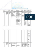 Grade 8 Term 1 Integrated Science Schemes