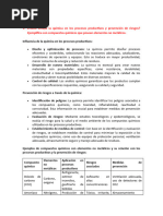 Foro Quimica Semana 1