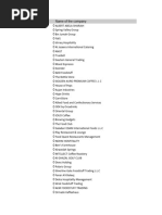 Food Manufacturing List 3