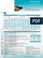 Datasheet Cable Gland 501 453 RAC