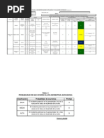 For PR - 24 MIPER - Telecomunicaciones - Call Center