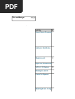 Assignment 4 MedLearn Budget 2