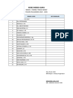 Jadwal Pelajaran 2024-2025