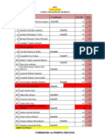 Pauta Final Apec