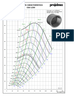 Curva CSS 1250