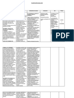 PLANIFICACIÓN ANUAL Prácticas Del Lenguaje Primer Grado