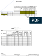 Papan Data 1