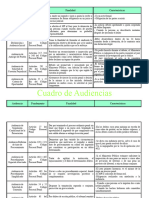 Audiencias