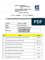 Senarai Nama Pemain Ragbi 2023