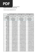 Agregados Monetarios 20-24 Banxico