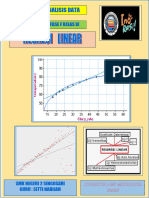 MA BAB 6.2 Regresi Linear