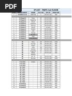 Updated Ip List 2024