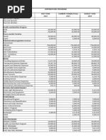 Brgy - Ependiture Program 2023