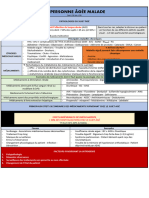 Fiche ITEM 130 La Personne Âgée Malade