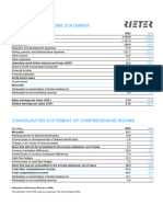 Rieter Consolidated Income Statement Statement of Comprehensive Income 2023 en