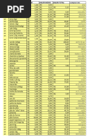 Lista 1