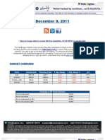 December 9, 2011: Market Overview