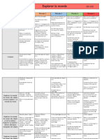 Programmation MS-GS D5