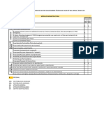 Categorías de Establecimientos Del Sector Salud Norma Técnica de Salud #021-Minsa / Dgsp-V.03