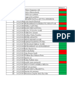 List and Read + Farmasi Checking