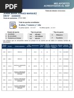 Reporte - Aportes - Con - Estado - de - Acreditación Juana Jorges