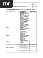 Rutina de Mantenimiento Equipos Externos