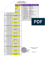 Jadwal SMP Gasal 24-25