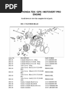 Parts of Motorcycle Engine