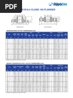 ASME Flange B16.5 Chart 150 LB