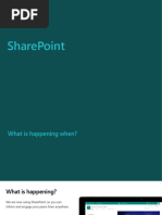 SharePoint Training Presentation