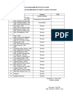 Daftar Hadir Penyusunan KSP