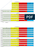 3rd Quarter Examination Schedule