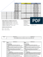 RPT PJPK Form4