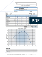 Proctor Modificado MSR-001