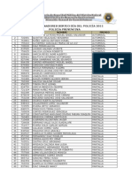 Ganadores Del Sorteo Del Dia Del Policia 2011 PP