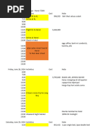 Itinerary Vietnam Draft 1