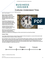 How Different Cultures Understand Time - Business Insider