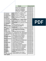 Daftar Penerima Surat Tagihan - Ismail Fahrul