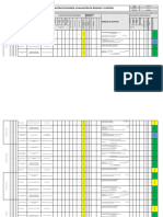 Matriz Por Puestos de Trabajo