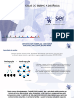 Material - METODOLOGIA DO ENSINO A DISTÂNCIA - Videoaula 2