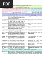 Actividades de Reforzamiento de Los PDA Los Juegos Con Los Derechos de Los Niños MMP