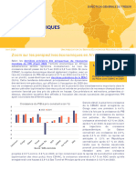 Brèves Économiques D'afrique Centrale-Avril 2024