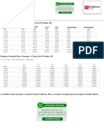 Tabela de Preco Bradesco Saude