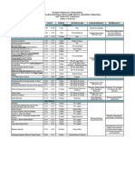 (New) Rundown Harpa, 27-07-2024 - Sheet2