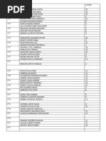 Resultados de Onem