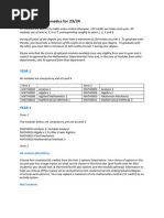 UCL Degree Structure Mathematics