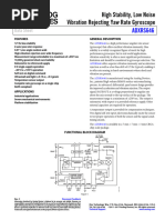 ADXRS646