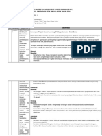 PDF-TUGAS PJBL Ahmad Sifaun Modul 8 PAI 2