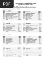 Physio College Multan Computer Sciecne Outlines 2020-24