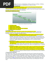 RA and SDLC